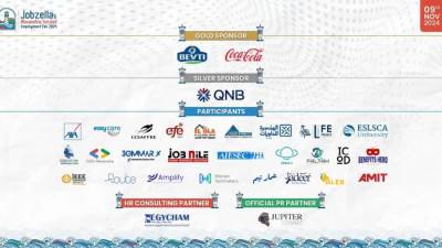 انطلاق النسخة الثانية من أكبر ملتقى للتوظيف في مصر "جوبزيلا" بالإسكندرية