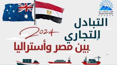 الإحصاء: 494 مليون دولار قيمة التبادل التجاري بين مصر وأستراليا في 2024