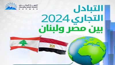 الإحصاء: 42.9 مليون دولار قيمة تحويلات المصريين العاملين بلبنان  خلال 2024 