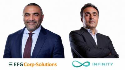 إي اف چي تطلق أولى حلول التأجير التمويلي لشحن السيارات الكهربائية في مصر