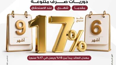 بنك مصر يطلق مجموعة ودائع «فليكس بلس» بعوائد تصل إلى 17% سنويا