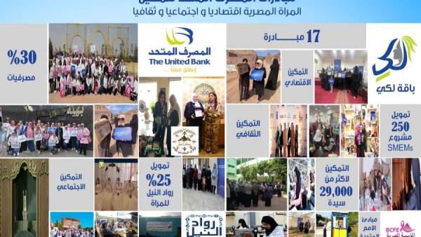 مبادرات المصرف المتحد لتمكين المرأة