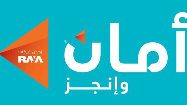 أمان القابضة