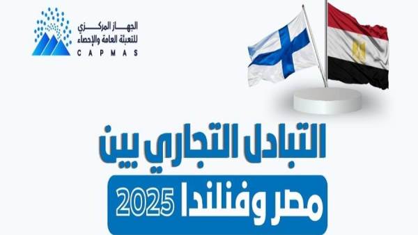 5.1 مليون دولار قيمة تحويلات المصريين العاملين بفنلندا 