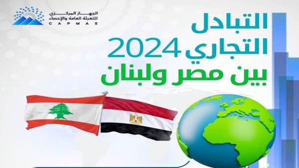 التبادل التجاري بين مصر ولبنان